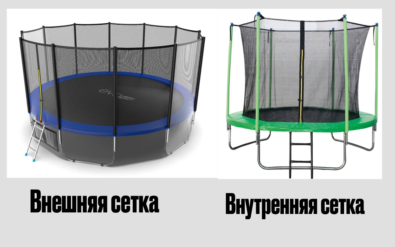 Батут внешняя и внутренняя сетка Батут внешняя и внутренняя сетка
